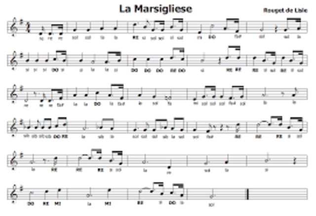 La Francia in guerra