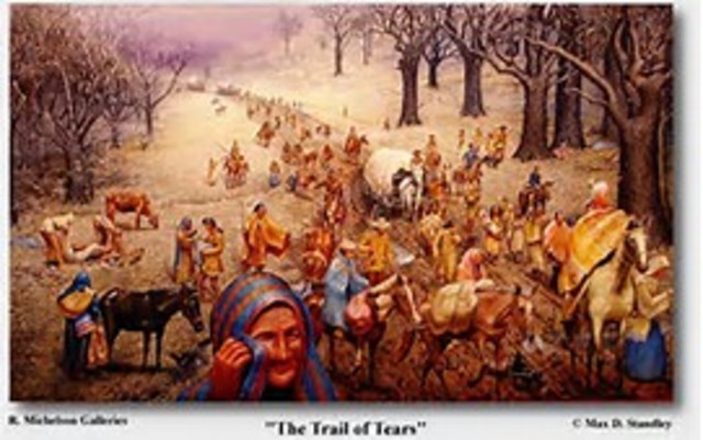 Start of the trail of tears