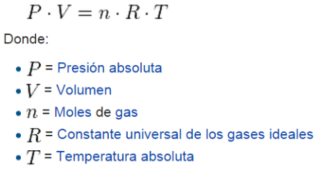 Llei dels gasos ideals