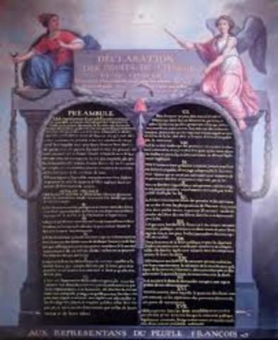 The Creation Of The Declaration Of The Rights Of Man