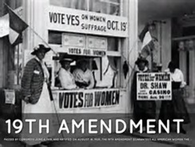 19th Amendment grants the right to vote to woman