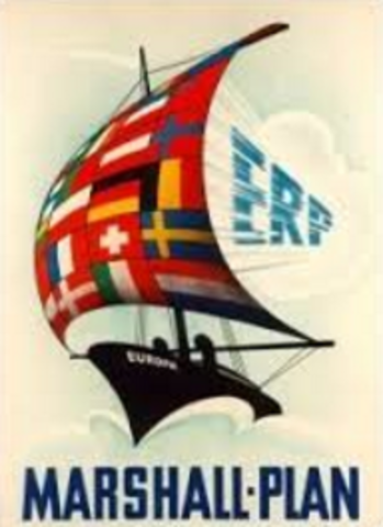 Marshall Plan