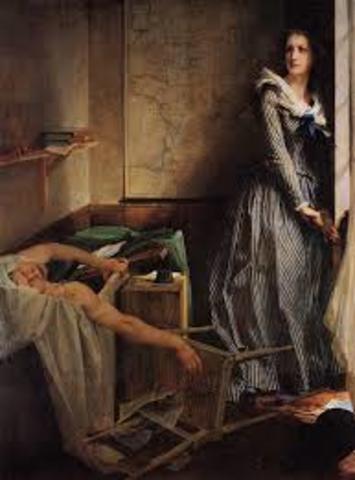 The Death Of Marat
