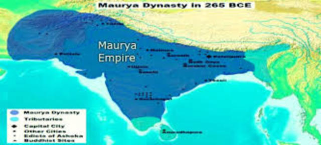 Maurya Empire