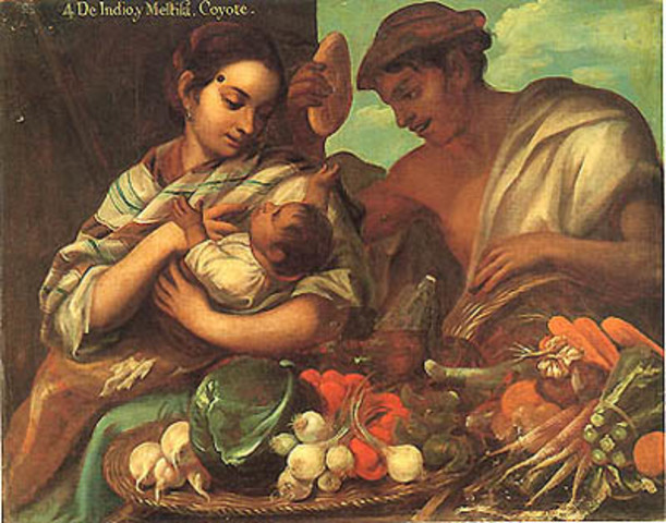 Isabel Ramirez ihuan Pedro Manuel de Asbaje