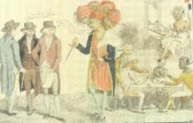 Creation of the Directory