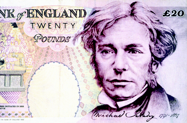 Descoberta da Indução Eletromagnética