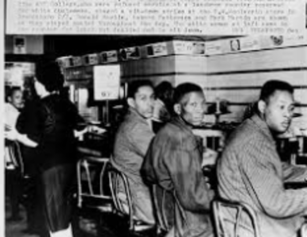 First Lunch Counter Sit-in