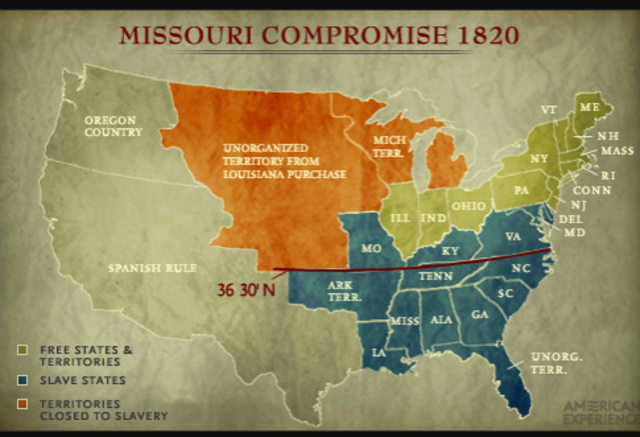 Missouri Compromise