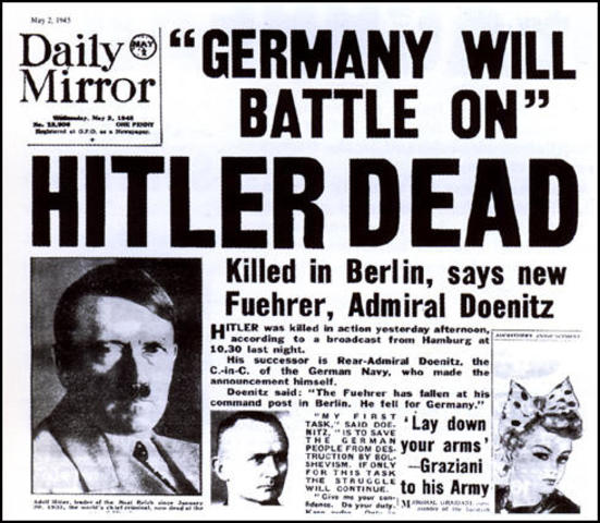 Death of Adolf Hitler
