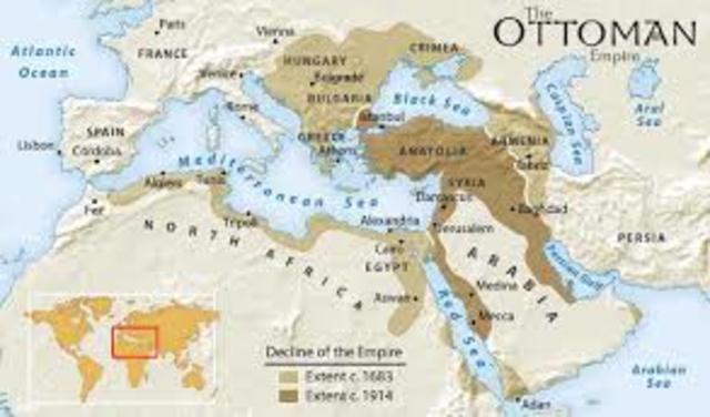 Decline of the Ottoman Empire