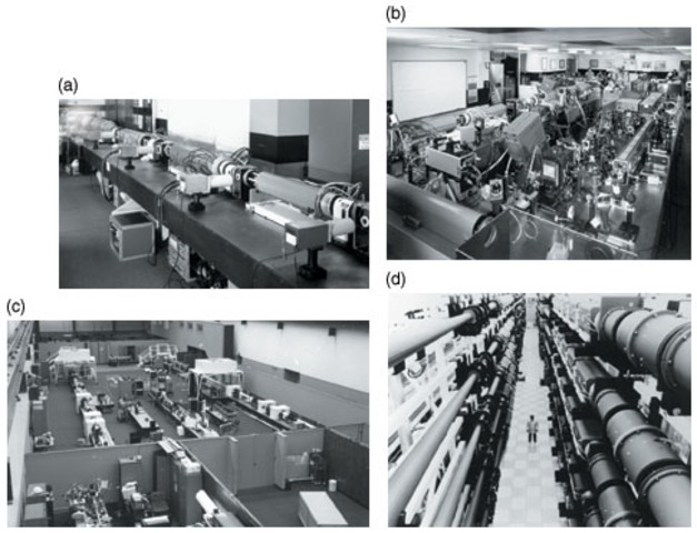invention of the laser