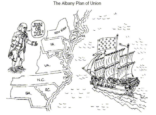 Adopted Albany Plan of Union