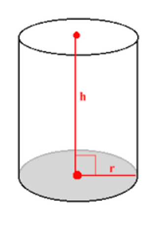 Cylinder