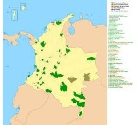 Transformacion de la economia