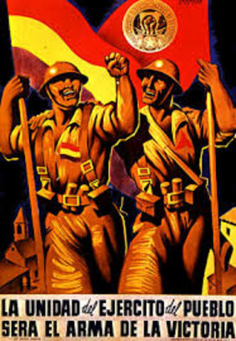 Comienzo Guerra Civil Espanola