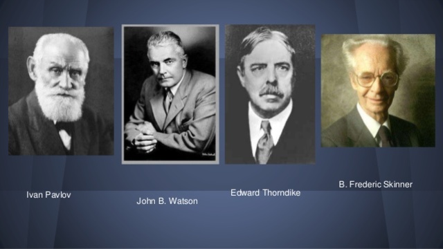 CONDUCTISMO / PSICOLOGÍA (Skinner, Pavlov, Watson, Thorndike)