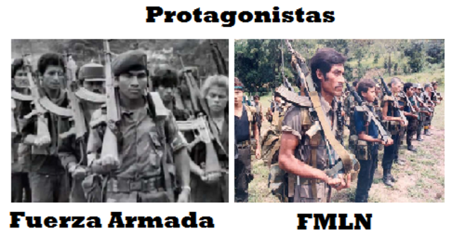 Enfrentamientos armados.