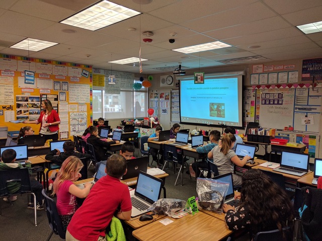 Current Teaching and Learning Environment