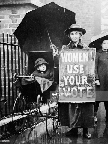 Women's Received the Right to Vote in U.S