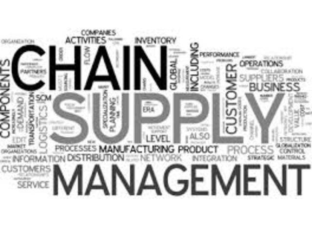 Supply Chain Integration