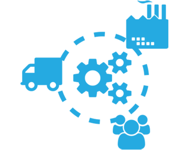 Council of Supply Chain Management