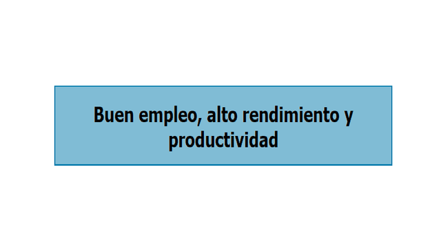 Stephen Bevan "High performance,  good work and productivity"
