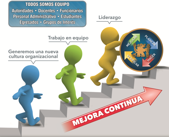 Actualidad: Nuevos fenómenos conocimientos (Globalizaciòn).