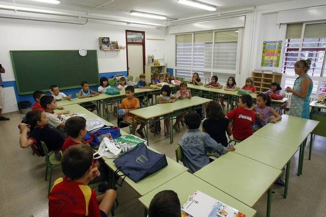 1. mailatik 5. mailara