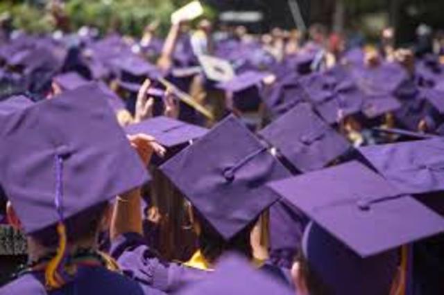 Complete Undergraduate Degree