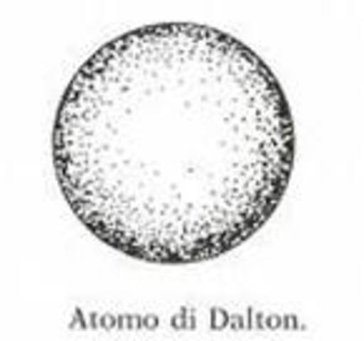La teoria atomica di Dalton