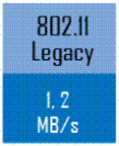 Primera generacion (1997-1998)