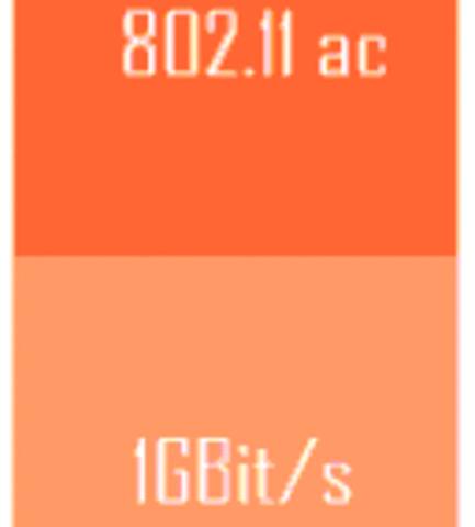 Quinta generación (2013)