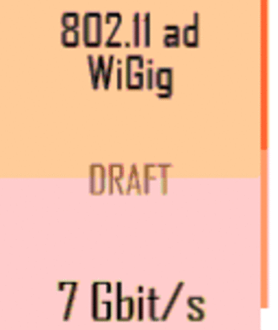 Sexta generación (2014)