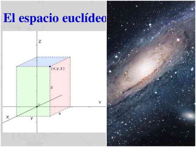 Espacio Euclídeo