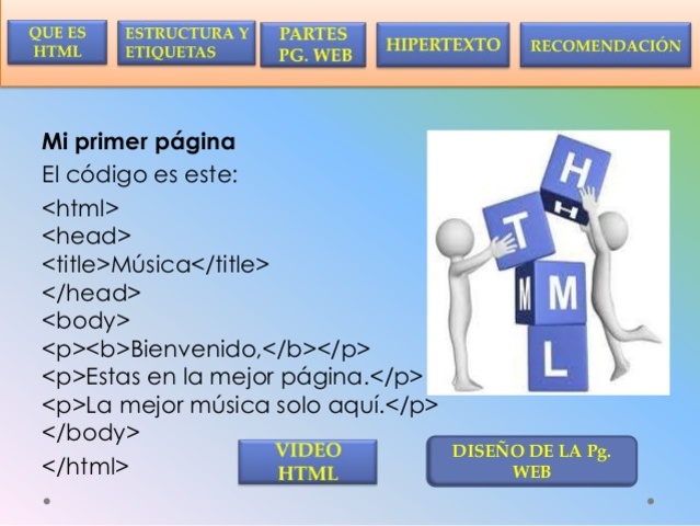 Primeras páginas en HTML