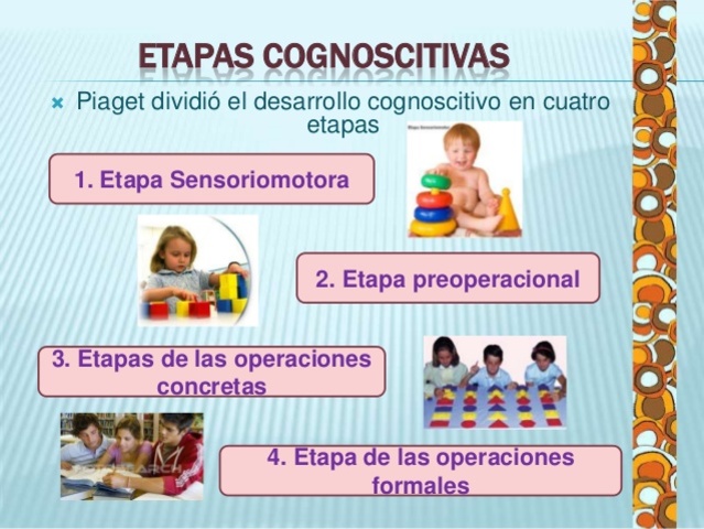 PIAGET: PSICOPEDAGOGIA Y EDUACION PARA LA ACCION