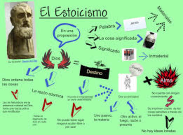 El estoicismo