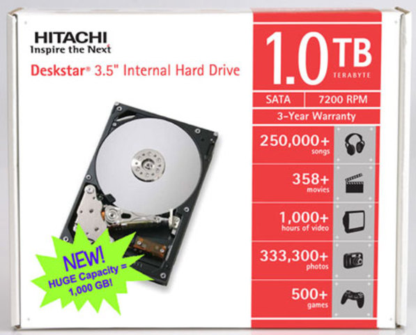 primer disco duro de 1 TB de capacidad