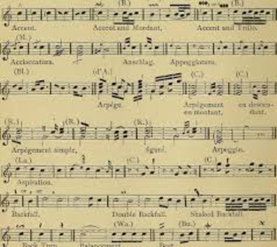 Define Electronic Music