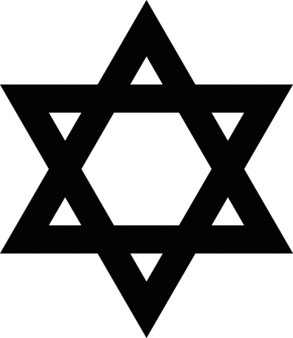 India- Judaism (pg.134-135)