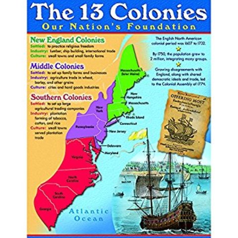 13 Colonies