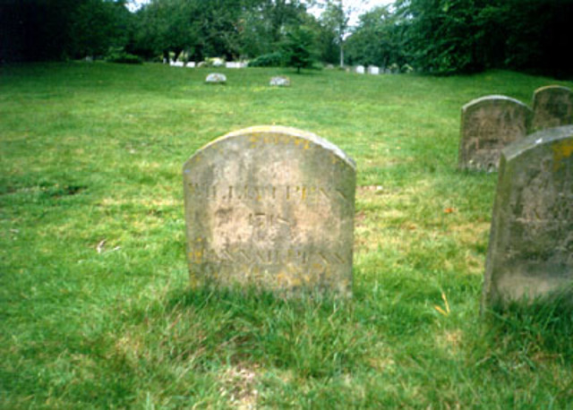 William Penn's DEATH