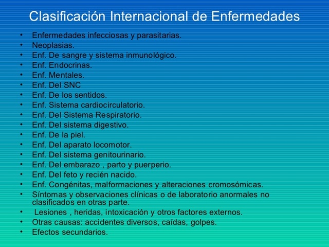 Clasificación Internacional de Enfermedades