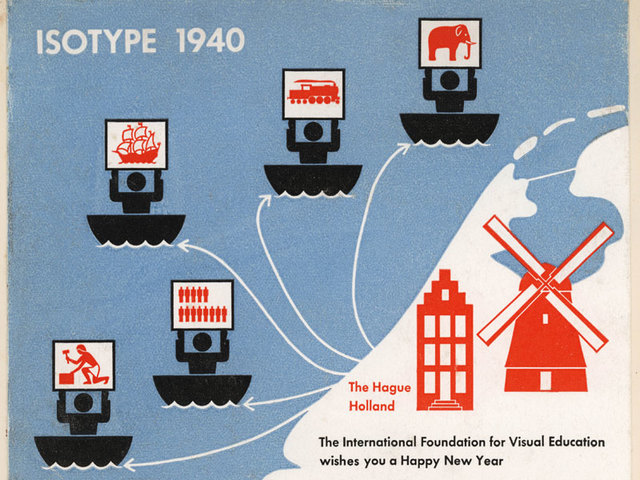 Otto Neurath y los grafistas Gernt Arnzt y Melanie Neurath crean los Isotipos