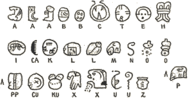 The Writing Of The Mayans