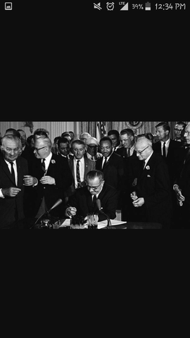 Civil Rigths act passes