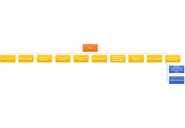 Decreto 2232 de 2003
