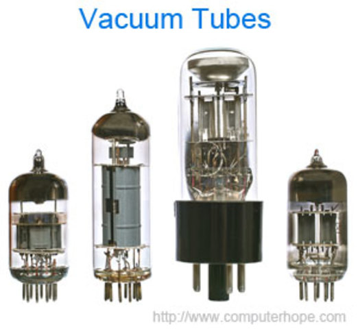 Invention of the vacuum tube