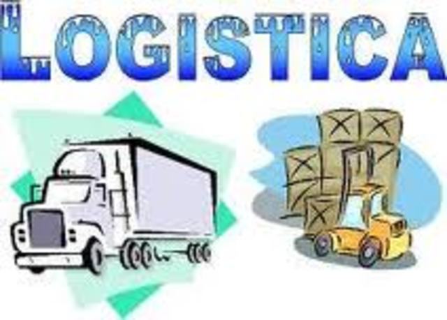 Conceptualización de la Logistica